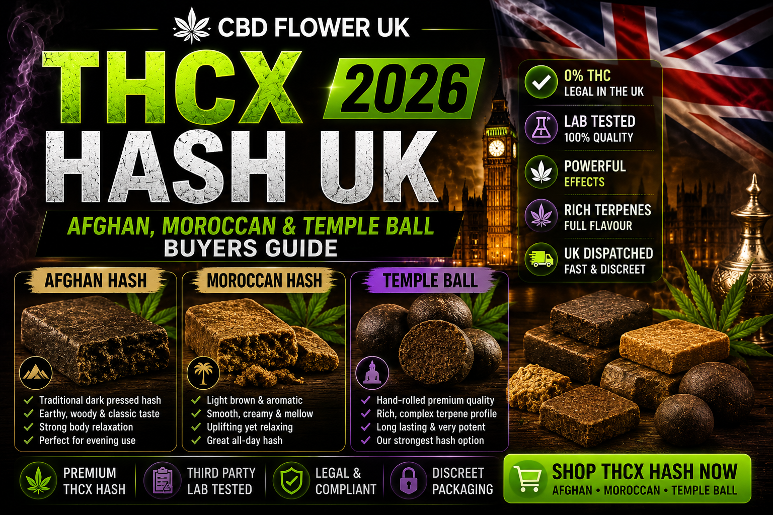 thcx hash uk