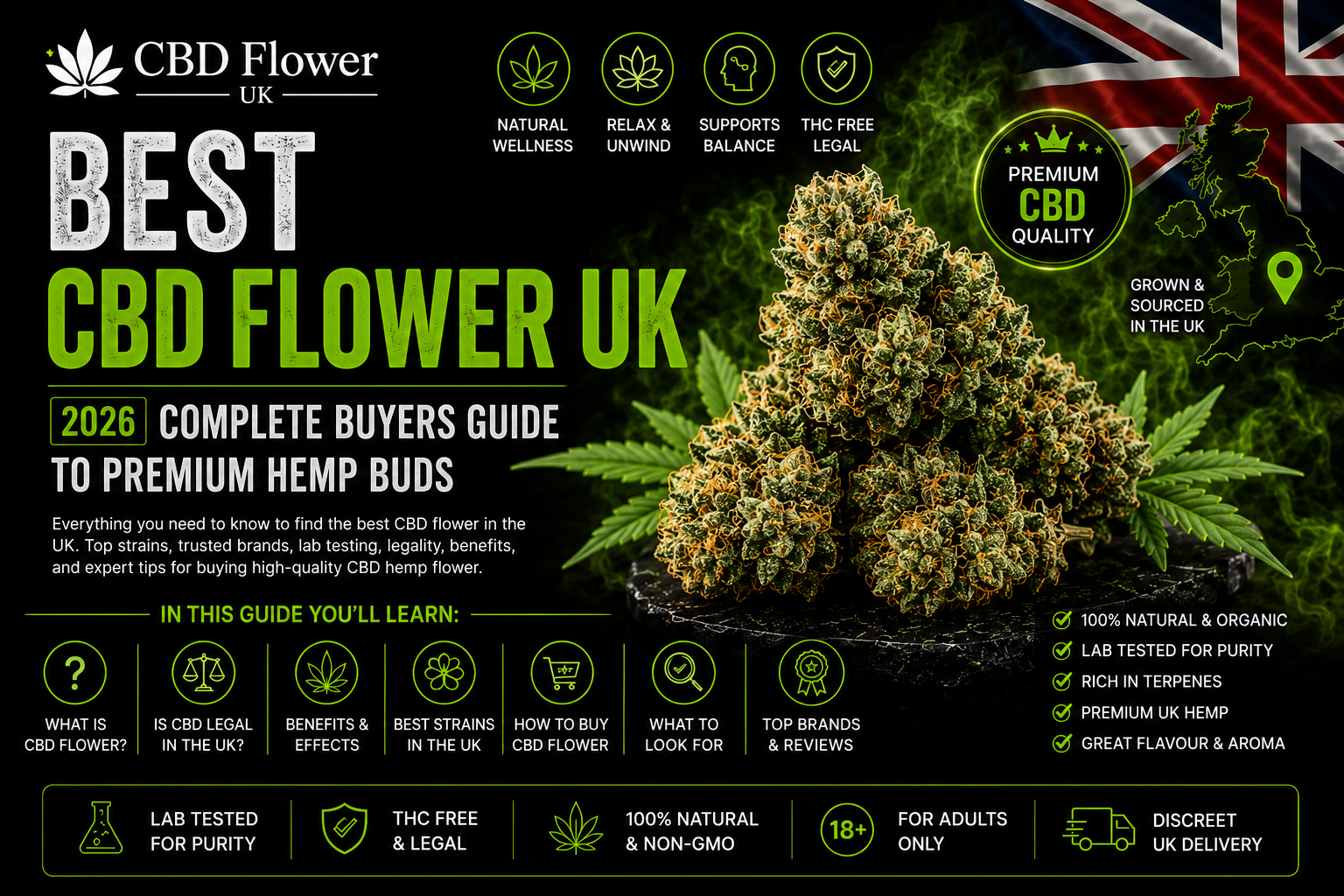 best cbd flower uk 2026 buyers guide premium hemp buds