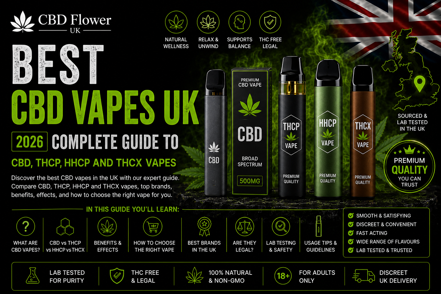best cbd vapes uk 2026 complete guide thcp hhcp thcx