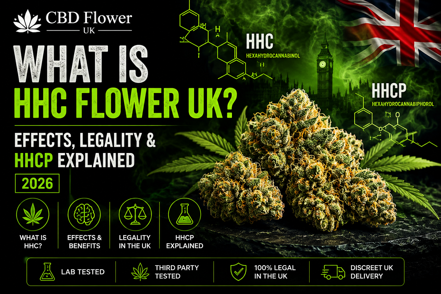 hhc flower uk