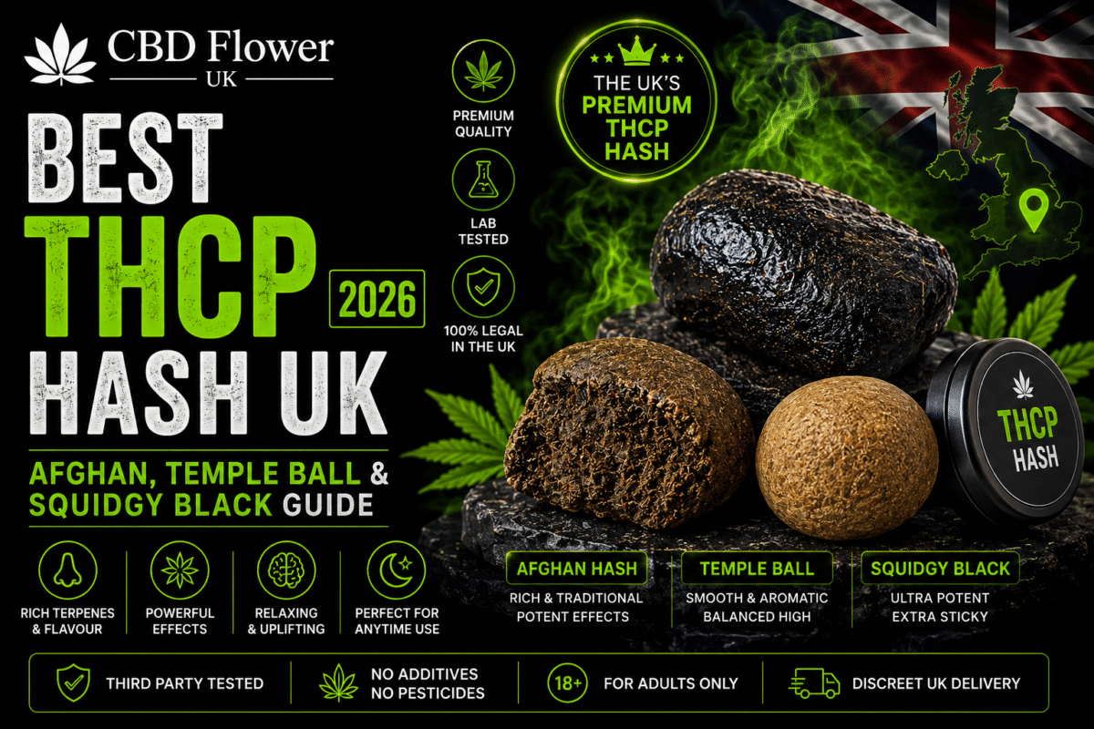 thcp hash uk