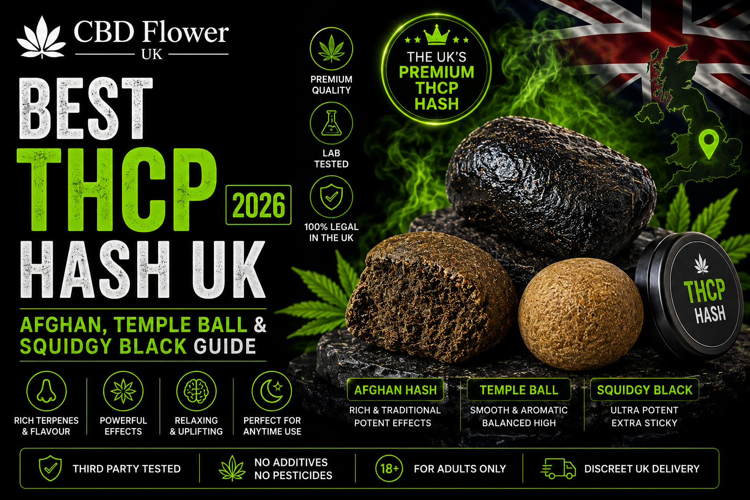 thcp hash uk