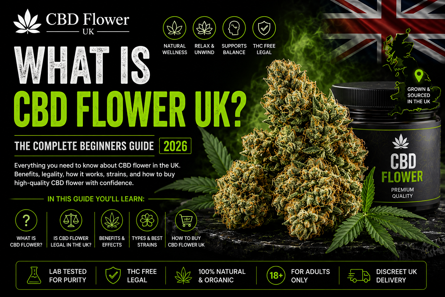 cbd flower uk