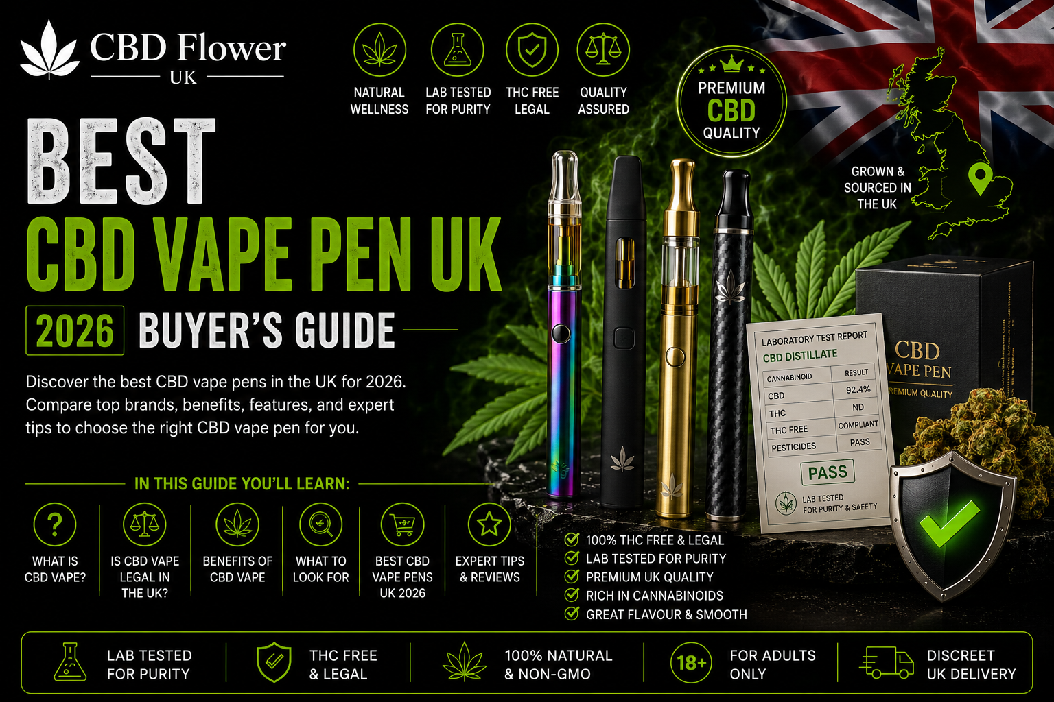 cbd vape pen uk